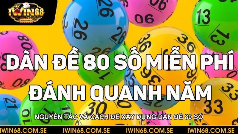 Xây dựng dàn đề hiệu quả theo đúng nguyên tắc