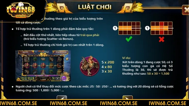 Trò chơi dựa trên quy luật nhất định mà cổng game đặt ra